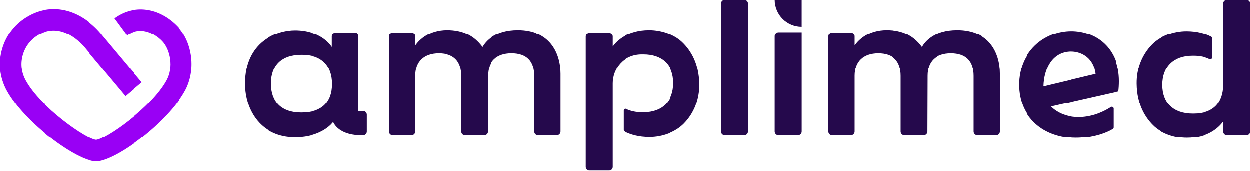 Amplimed